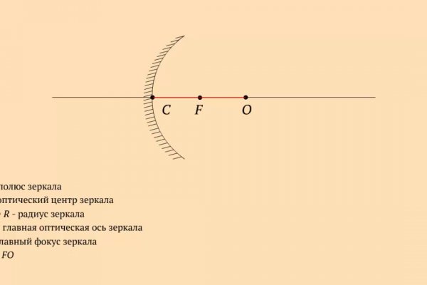 Кракен сайт krk market com