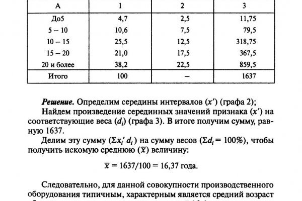 Кракен маркетплейс ссылка телеграмм